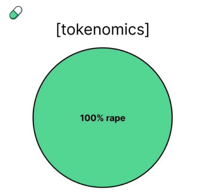 RAPE Logo
